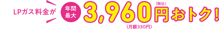 LPガス料金が年間最大7,760円（税込）おトク！